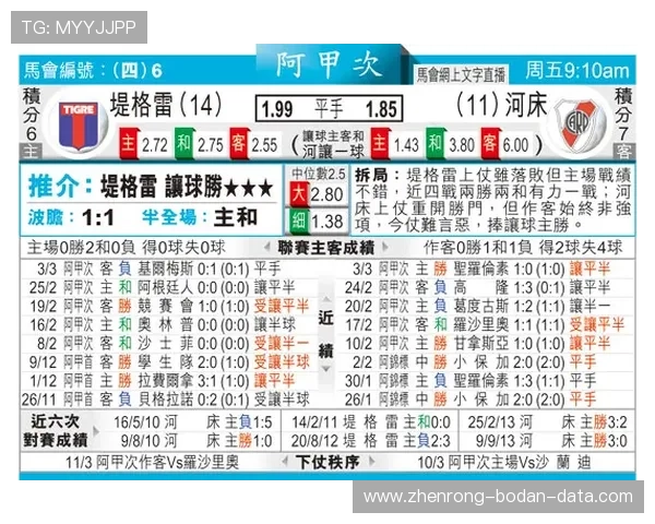 开云波胆赔率高吗 电子竞技投注避坑防骗指南